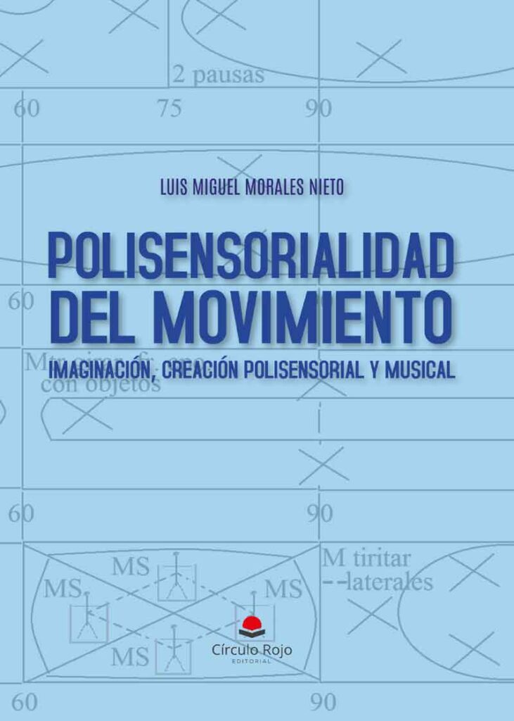 Polisensorialidad del movimiento