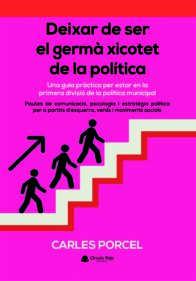 Publicaciones