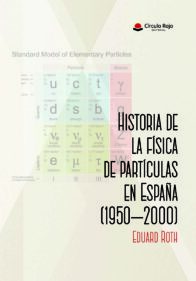 Publicaciones