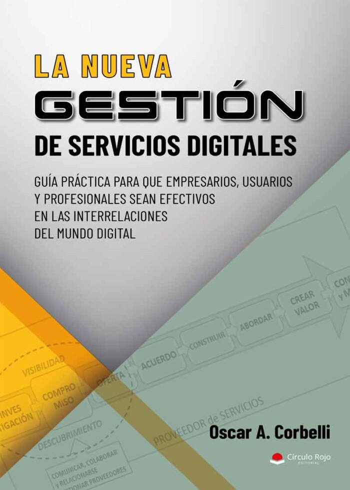 lanuevagestiondeserviciosdigitales