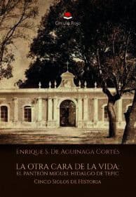 Publicaciones