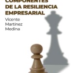 loscomponentesdelaresilienciaempresarial